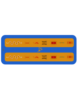 Servivor Parkuru Oyun Sistemleri ETR-102 Servivor Parkuru Oyun Sistemleri ETR-102
